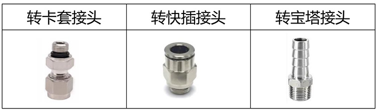 實驗室氣體流量計接頭分類圖